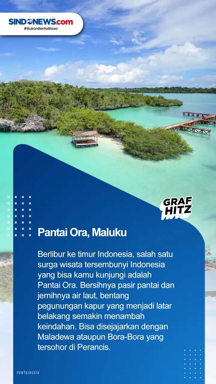 Manjakan Mata, Berikut...