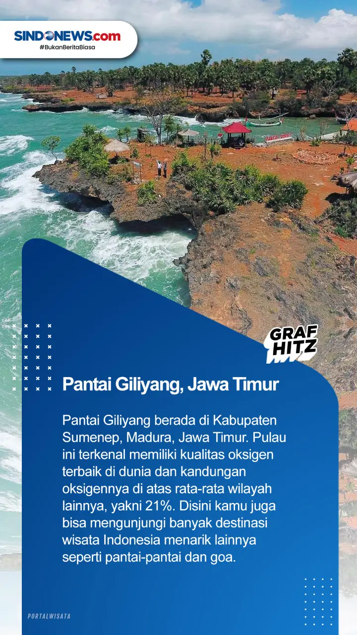 Manjakan Mata, Berikut...
