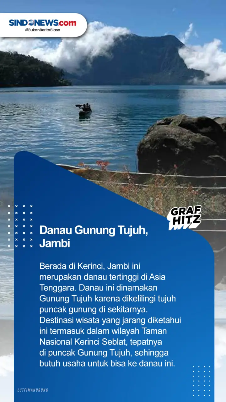 Manjakan Mata, Berikut...