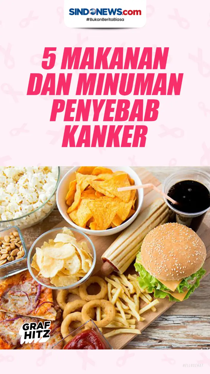 Lima Makanan dan Minuman...