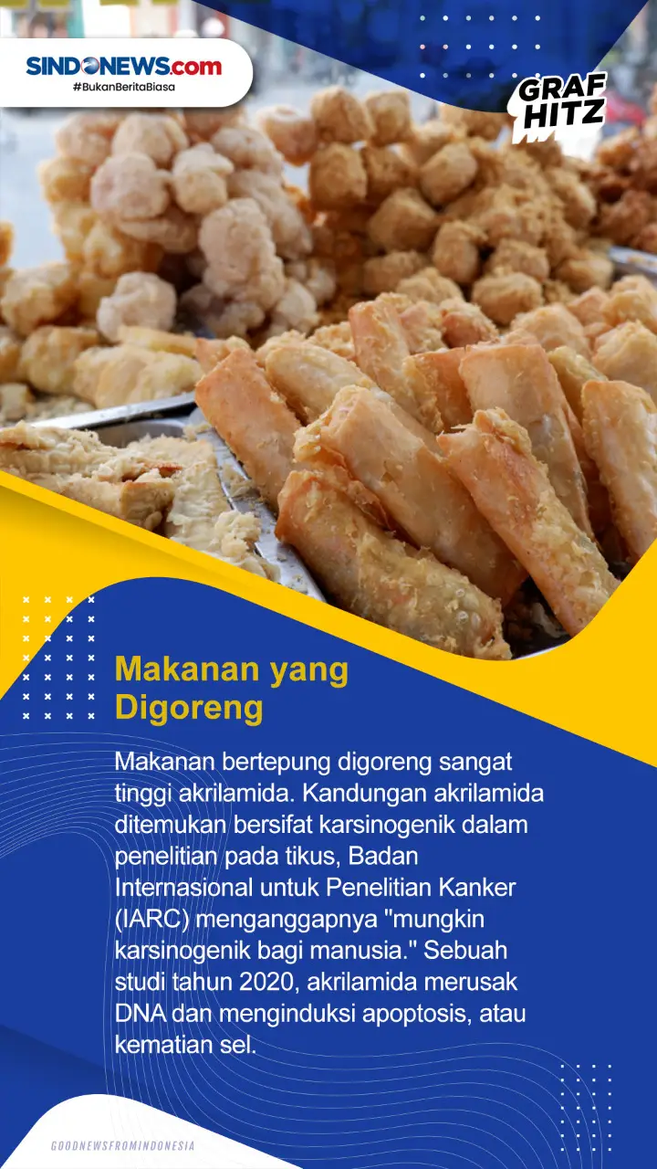 Lima Makanan dan Minuman...