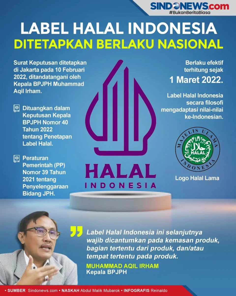 Label Halal Indonesia...