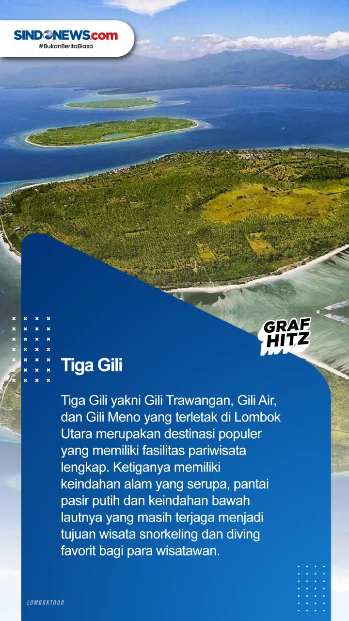 Berikut Ini 3 Destinasi...