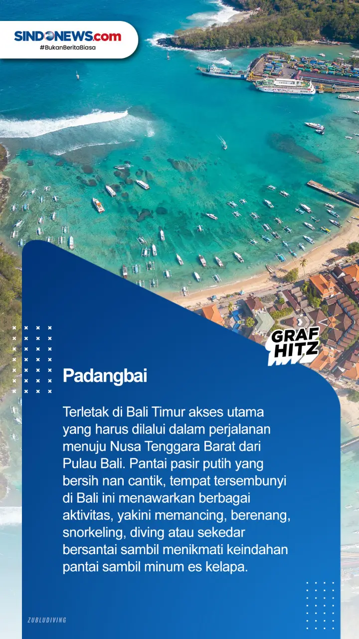 Berikut Ini 3 Destinasi...