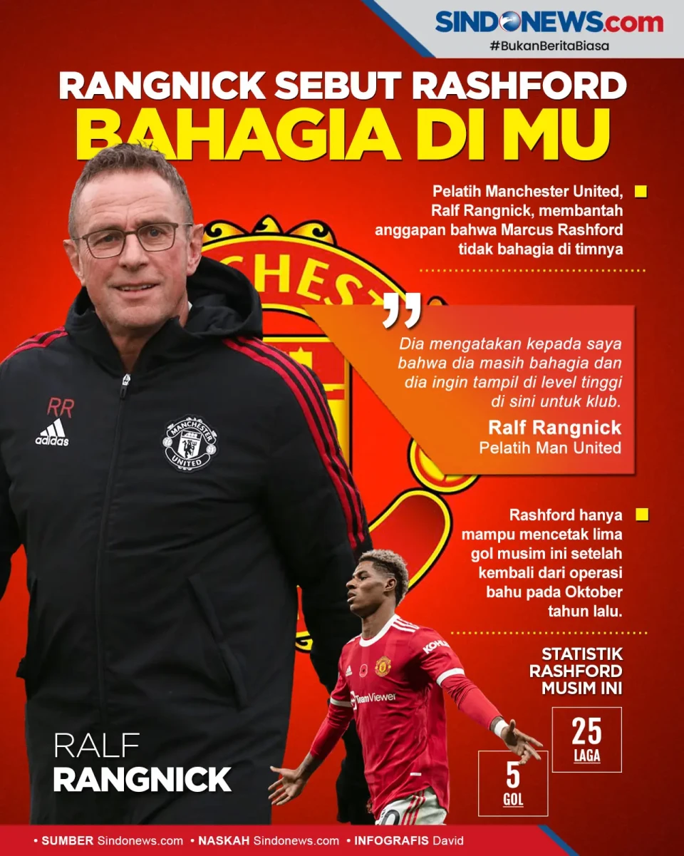 Baru Cetak 5 Gol Musim...