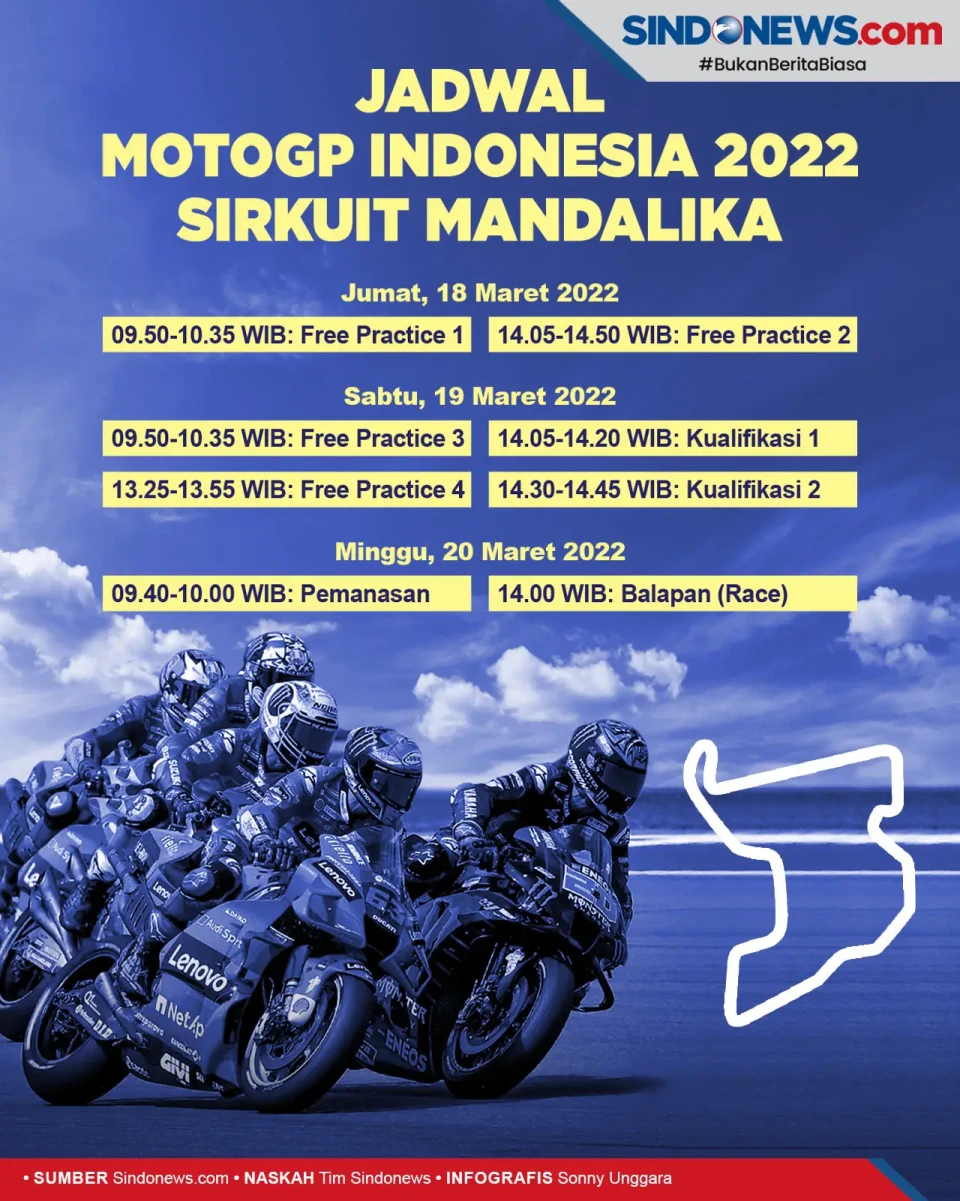 Jadwal MotoGP Indonesia...