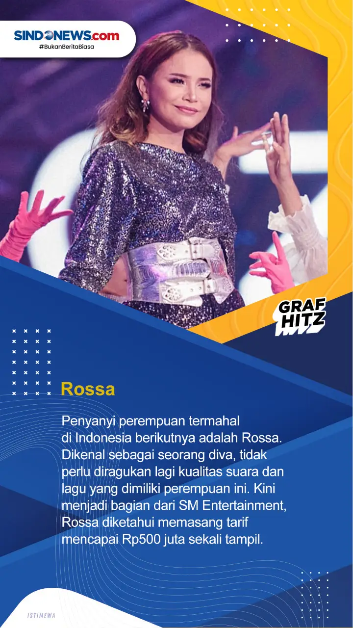 Empat Penyanyi Wanita...