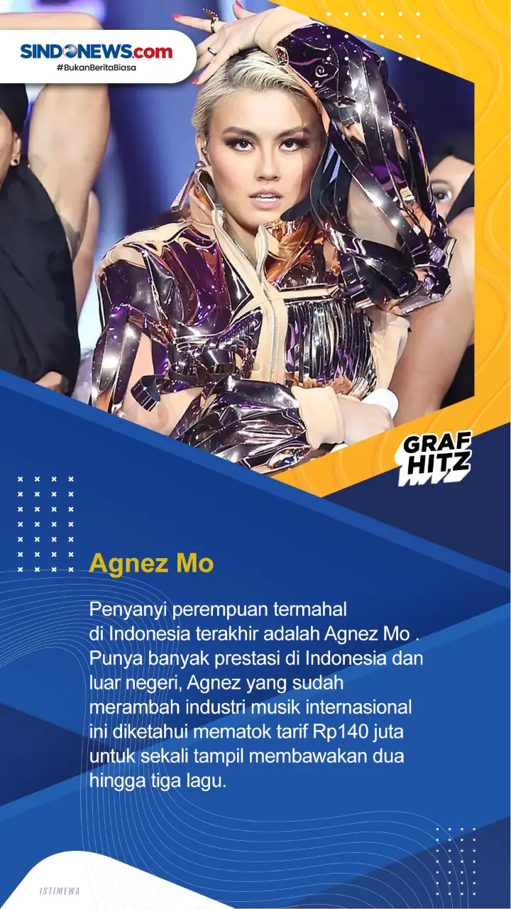 Empat Penyanyi Wanita...