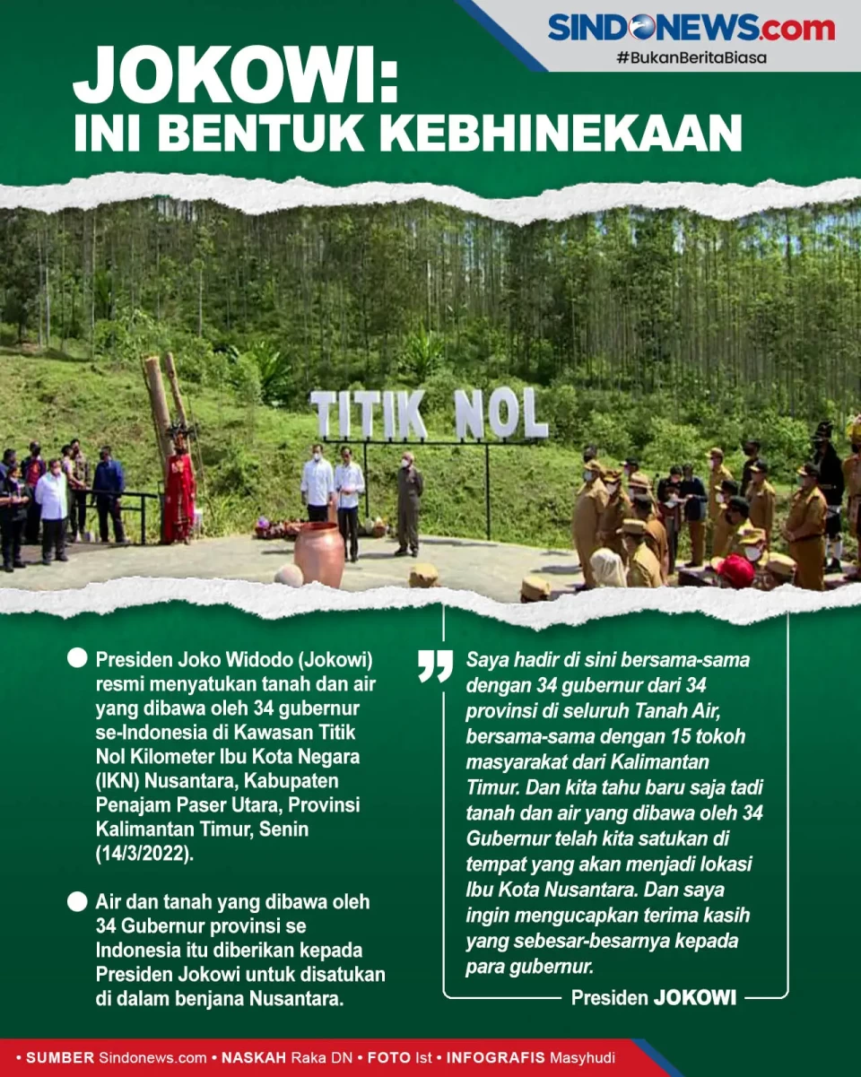 Jokowi Satukan Air dan...
