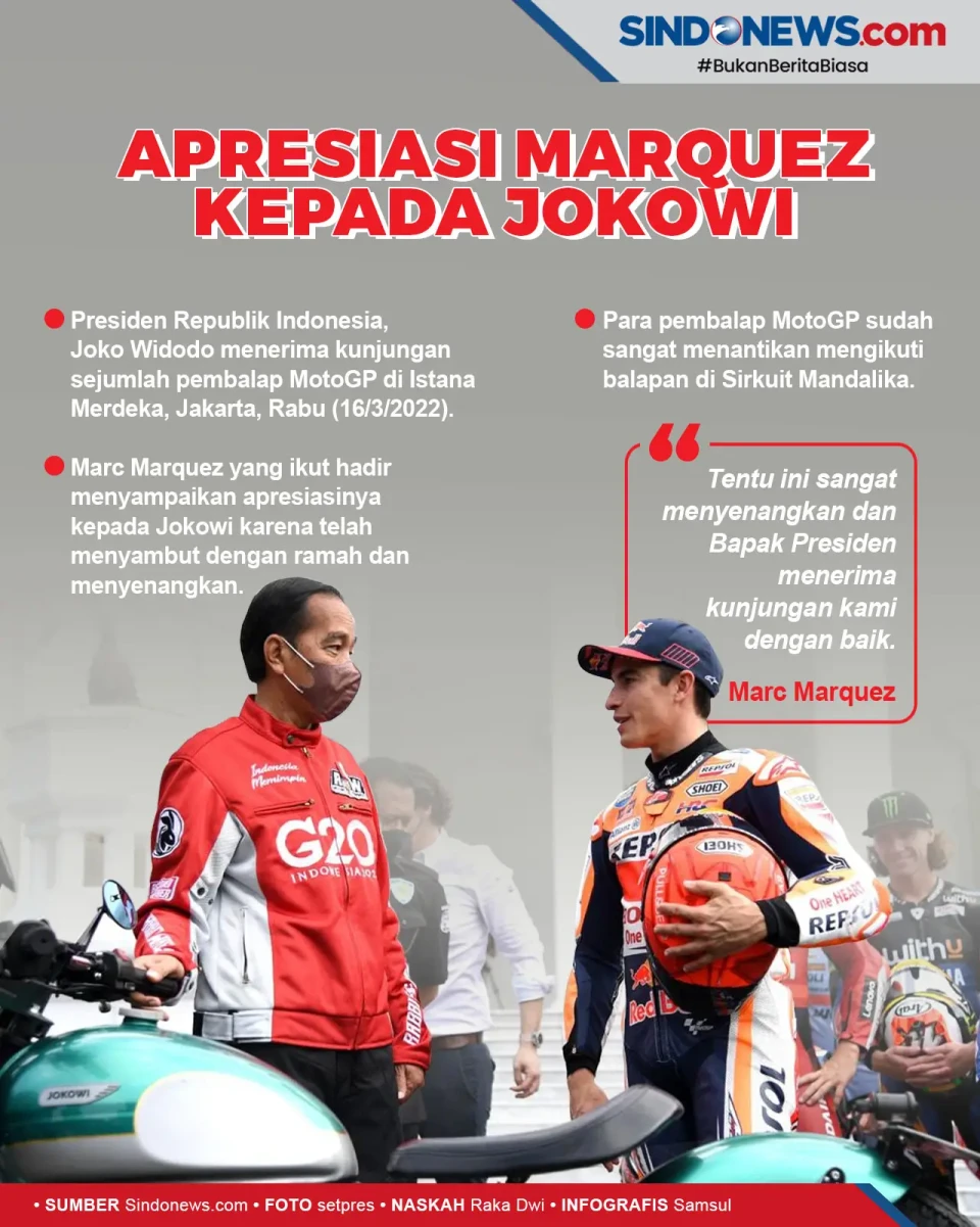 Marc Marquez Sampaikan...