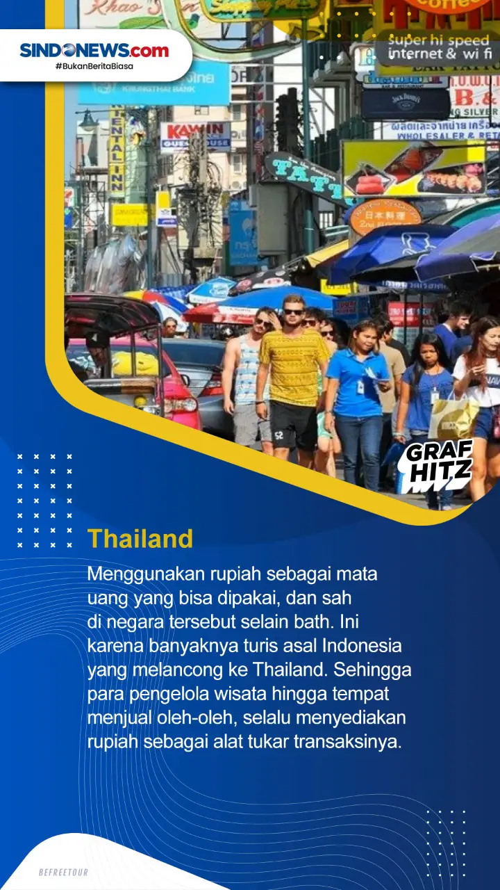 Berikut 5 Negara yang...