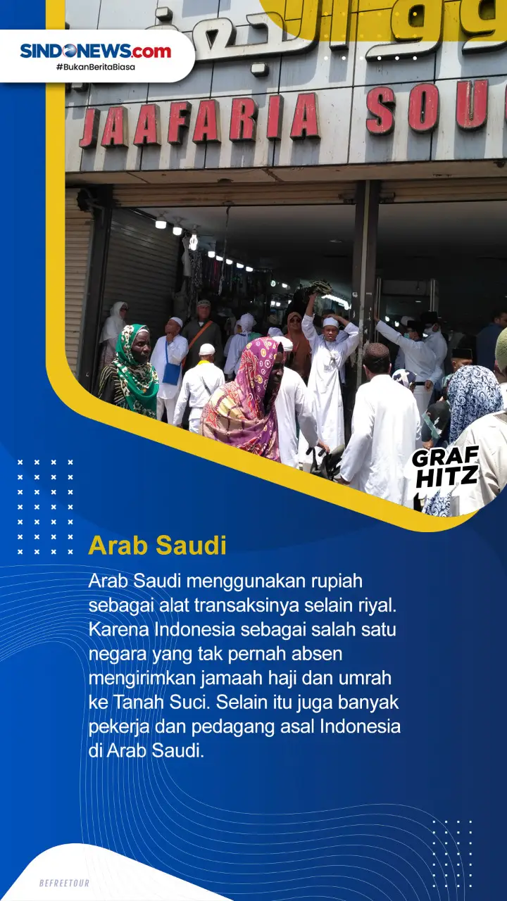 Berikut 5 Negara yang...