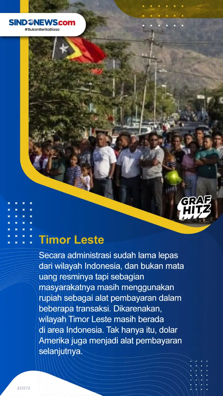 Berikut 5 Negara yang...