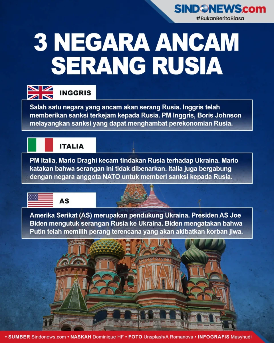 3 Negara Ini Nyatakan...