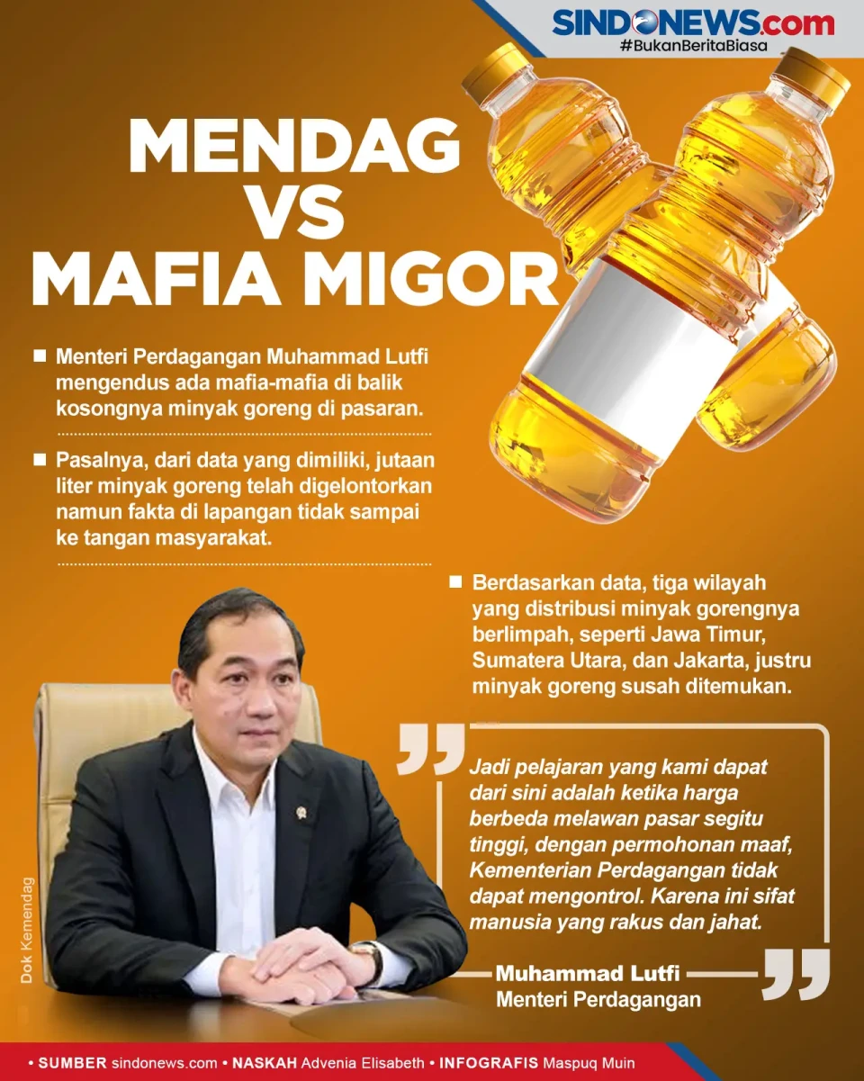 Mendag Endus Mafia Minyak...