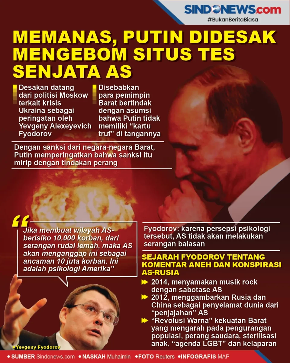 Memanas, Putin Didesak...