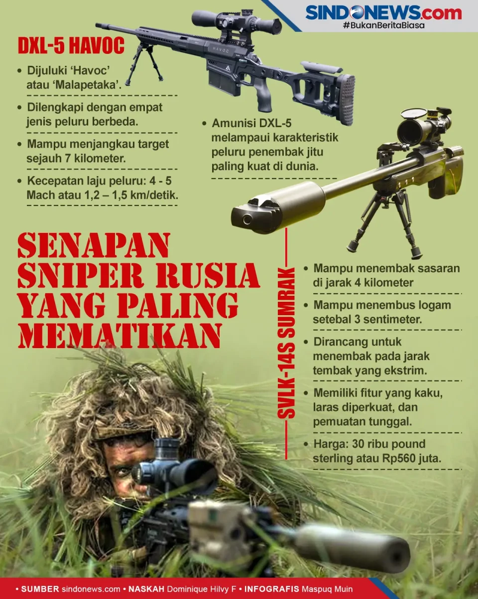 Mematikan, Dua Senapan...
