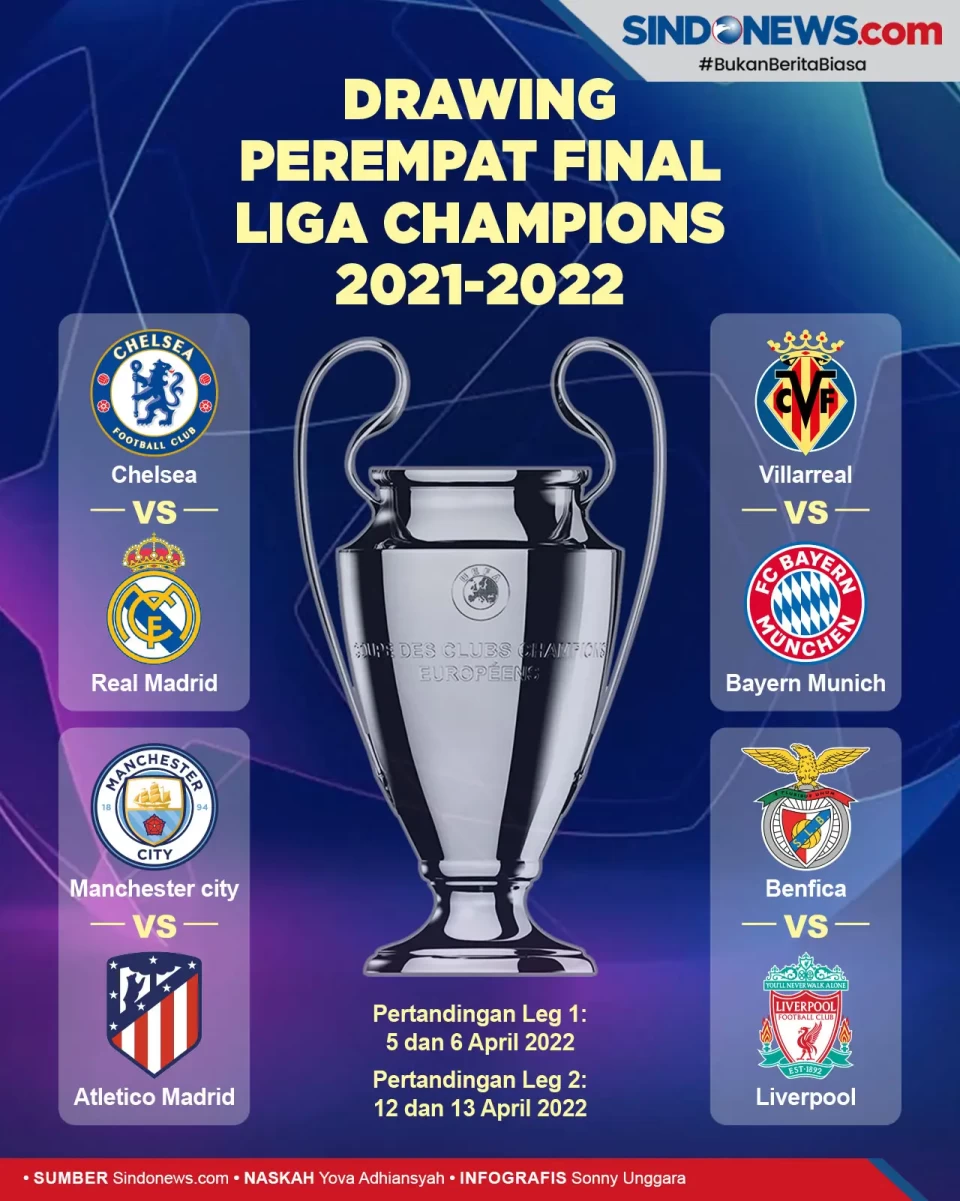 Hasil Drawing Perempat...