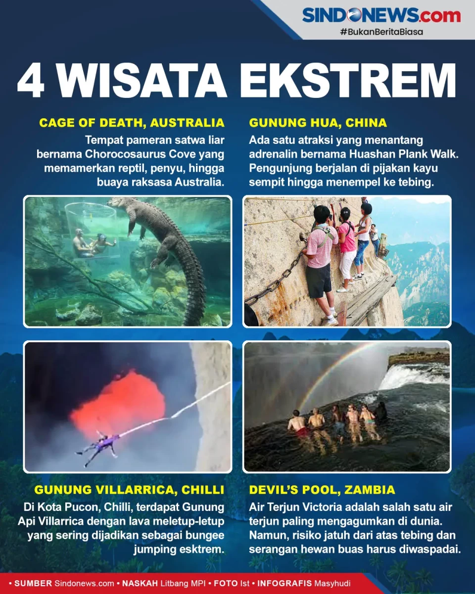 Pacu Adrenalin, Inilah...