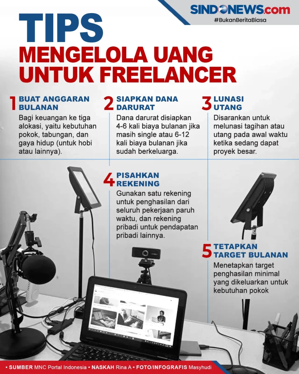 5 Tips Mengelola Keuangan...