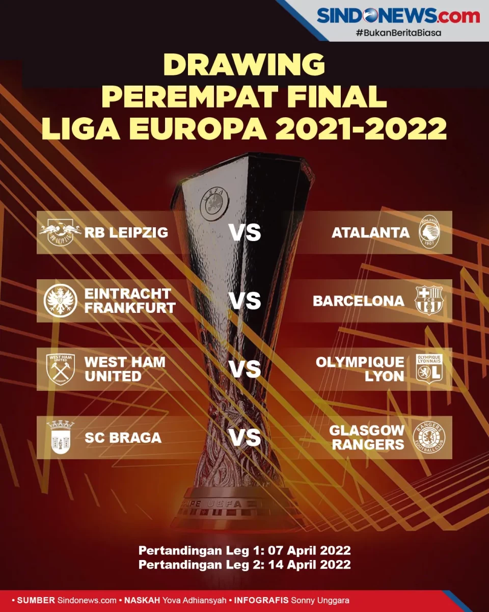 Hasil Drawing Perempat...