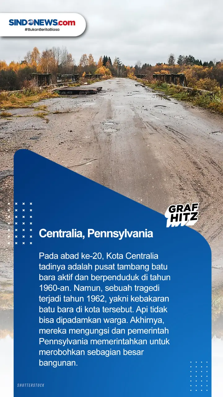5 Kota Mati di Dunia,...