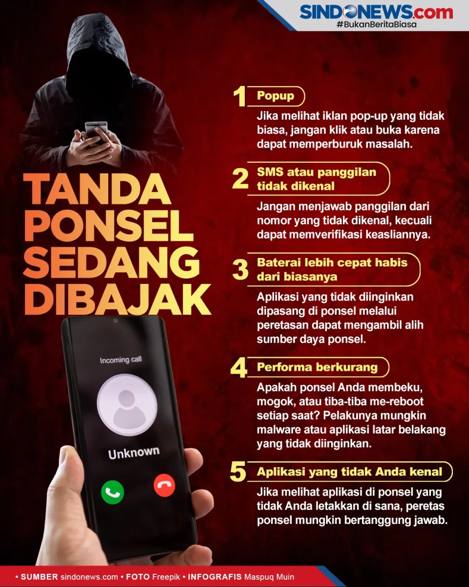 Perlu Tahu, Berikut...