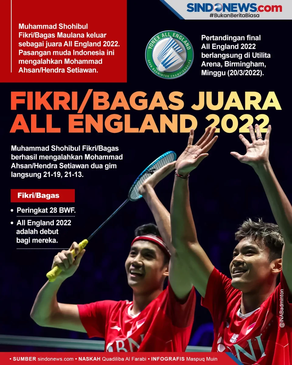 Tekuk Hendra/Ahsan,...
