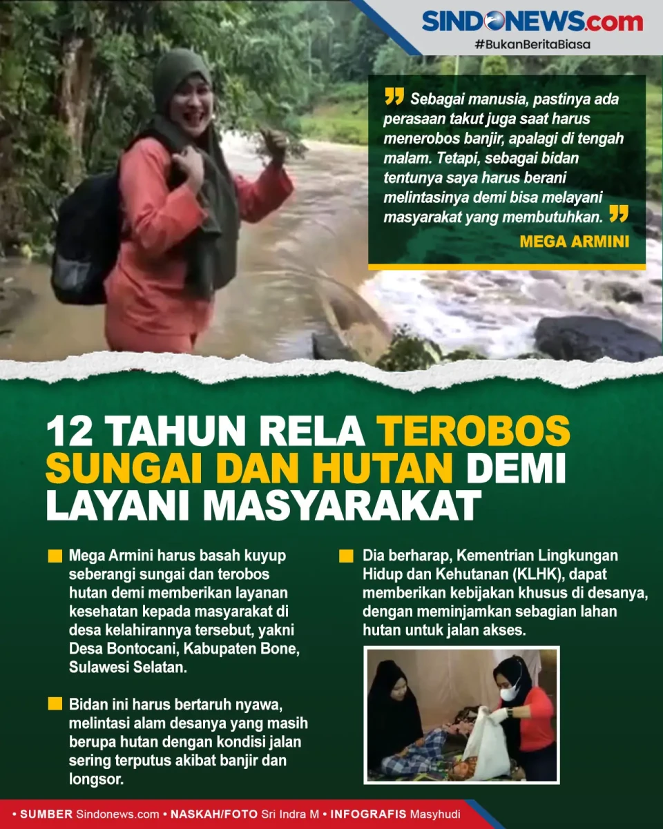 12 Tahun Rela Terobos...