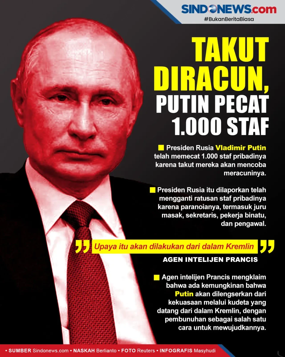 Pecat 1.000 Staf Pribadinya,...