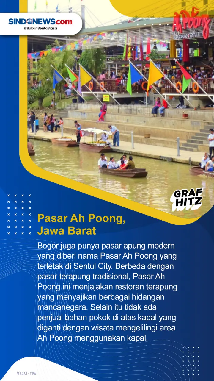 Pasar Terapung Paling...