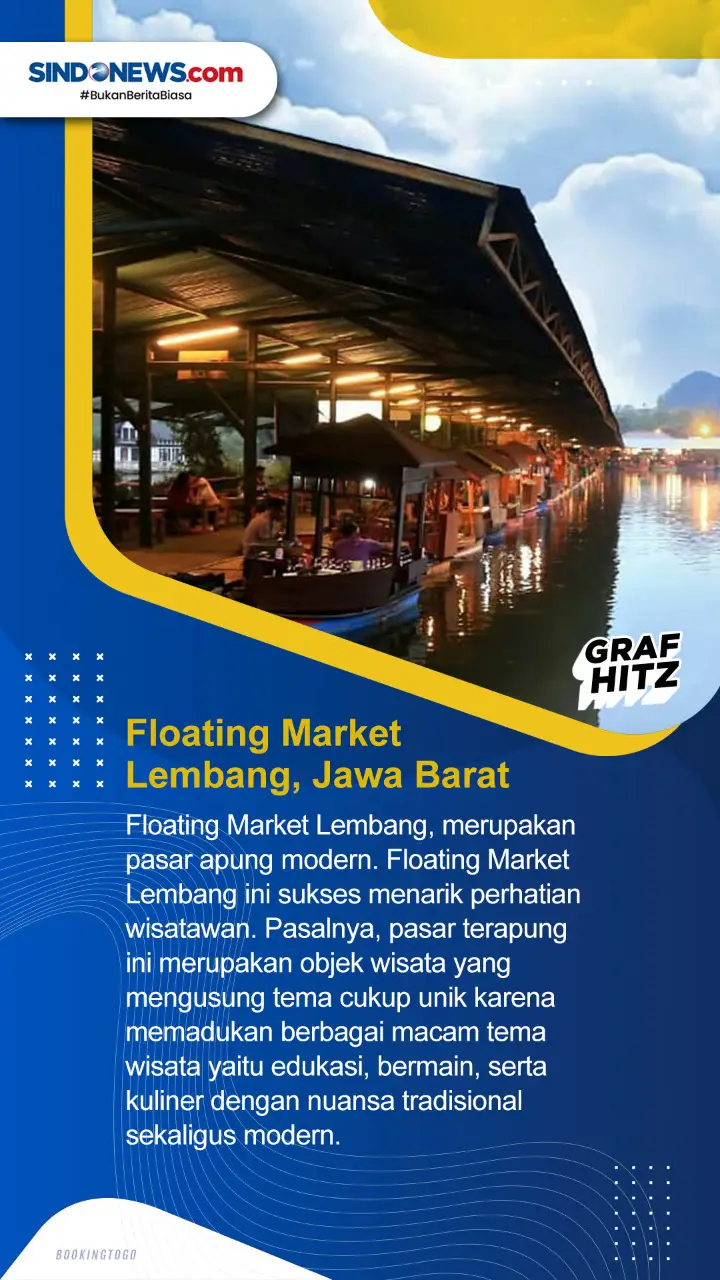 Pasar Terapung Paling...