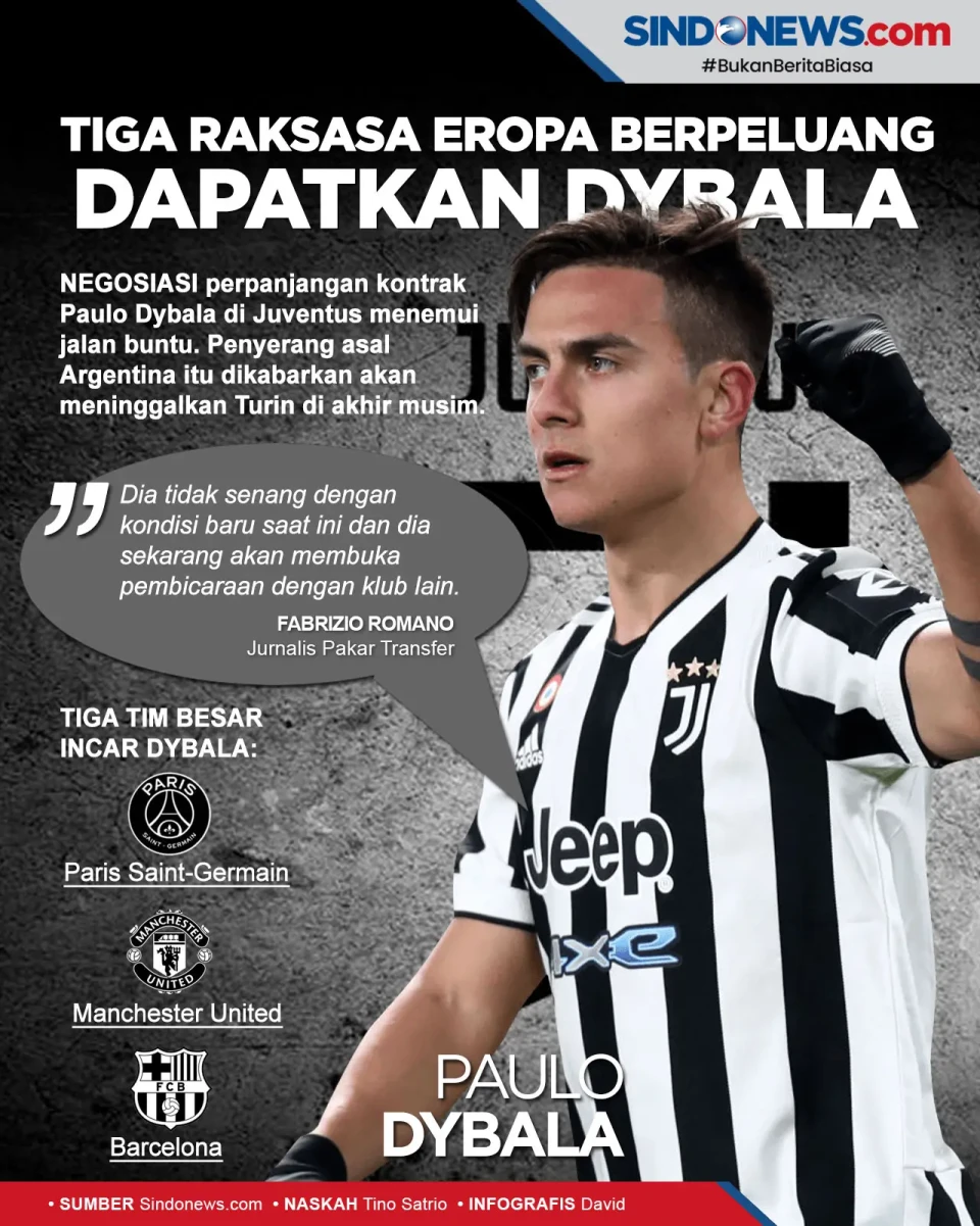 Tiga Raksasa Eropa Berpeluang...