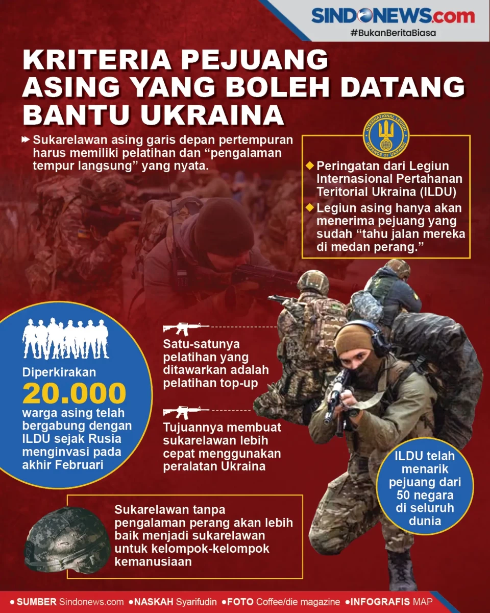 Kriteria Pejuang Asing...