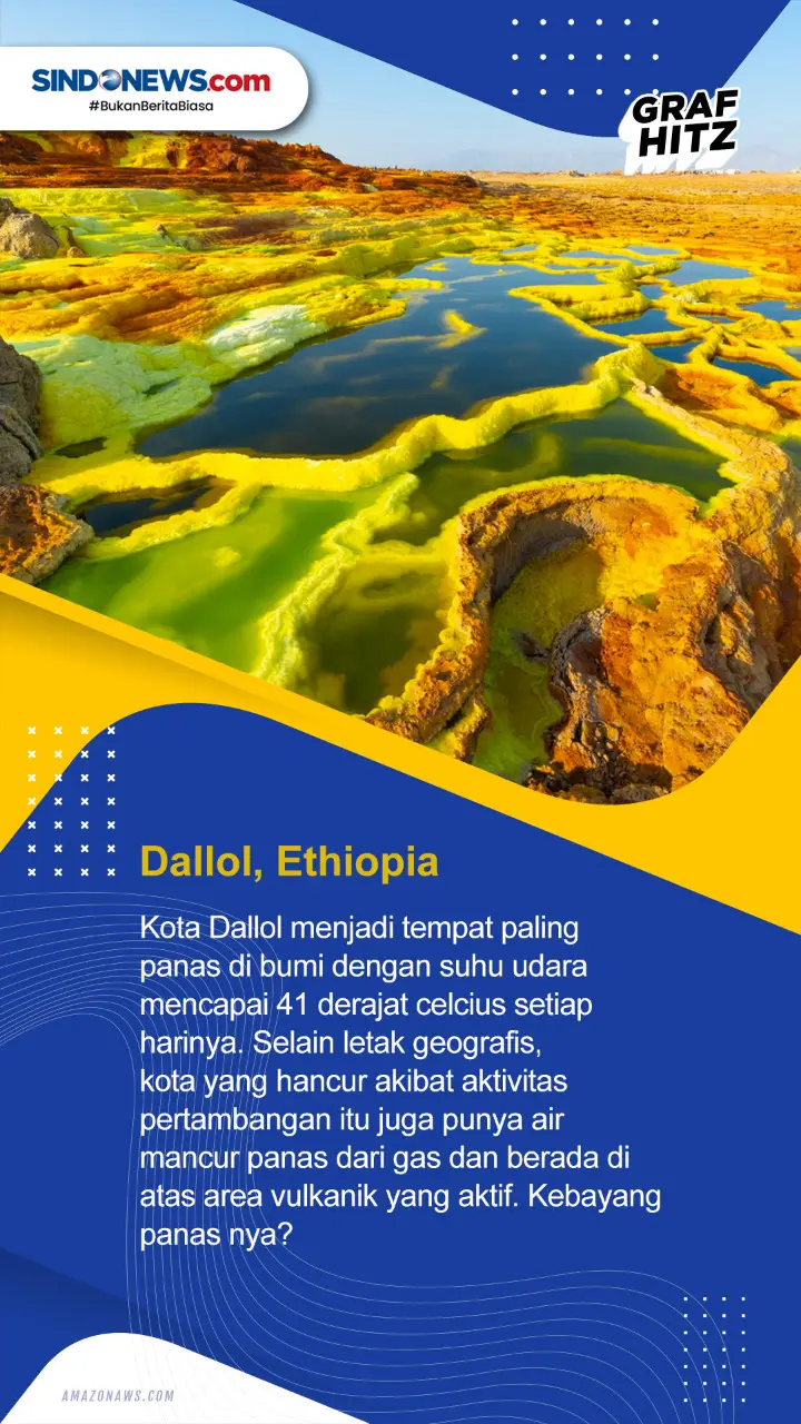 5 Tempat Paling Panas...