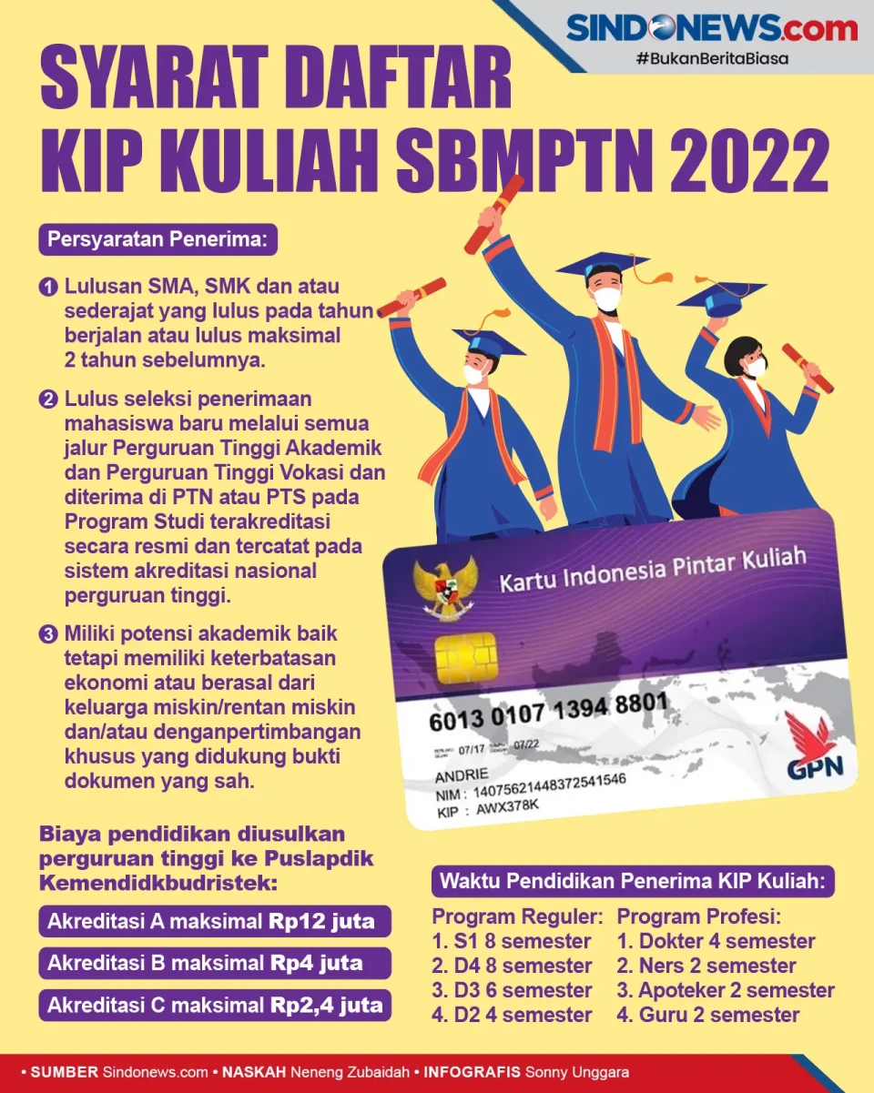 Dibuka, Cek Syarat Pendaftaran...