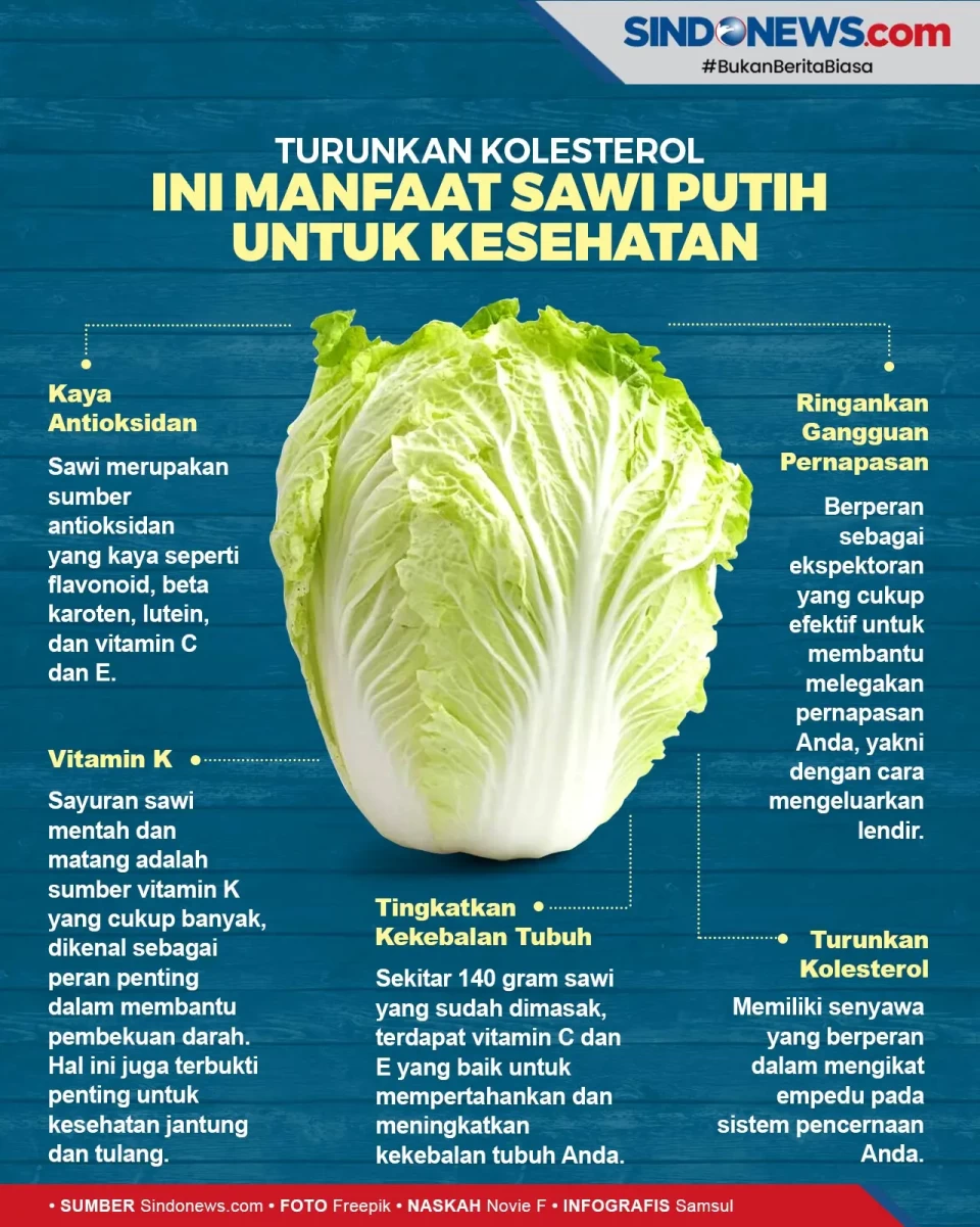 Turunkan Kolesterol,...