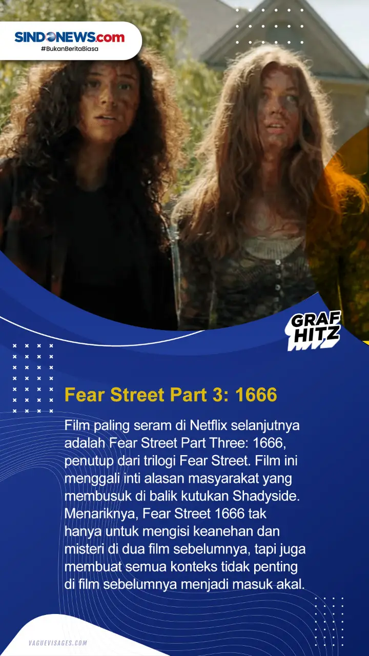 Berani Nonton Sendirian,...