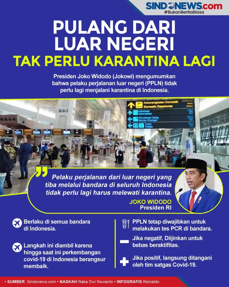 Pulang dari Luar Negeri...