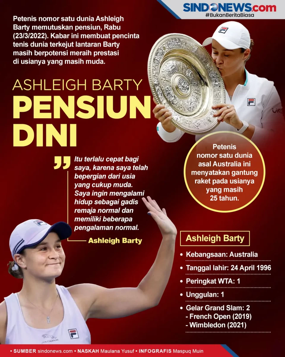 Petenis Nomor Satu Dunia...