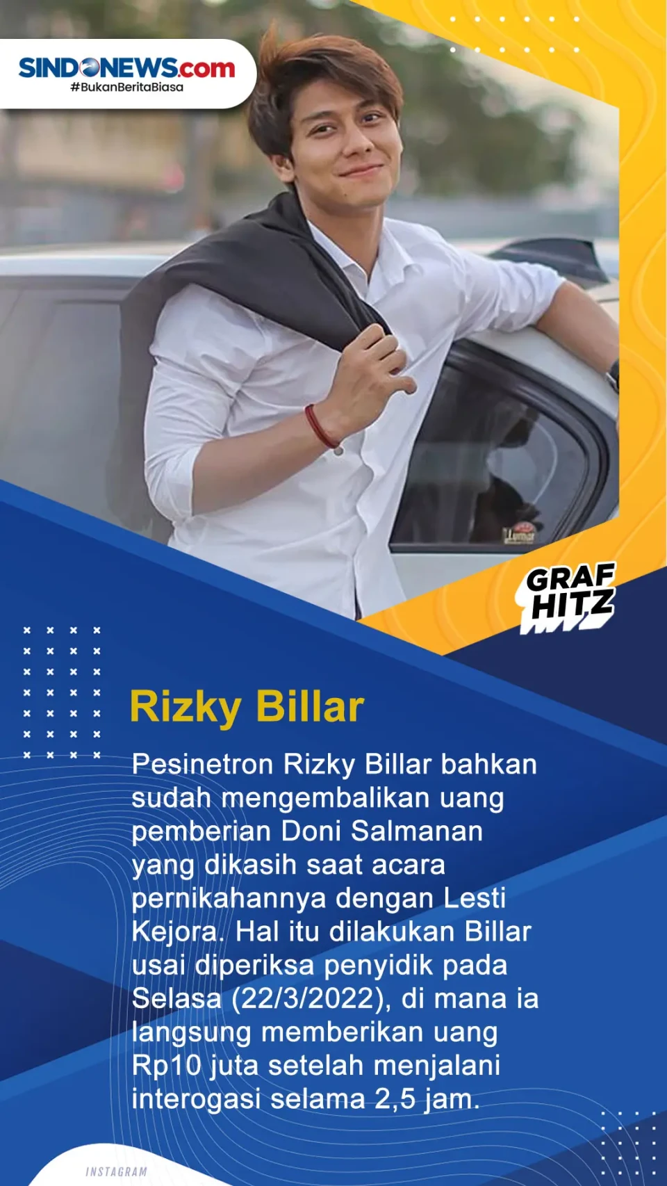 Berikut ini Artis yang...