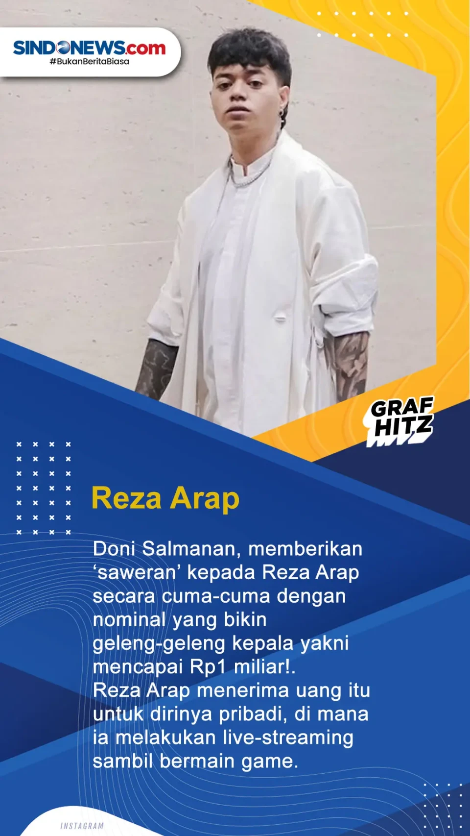 Berikut ini Artis yang...