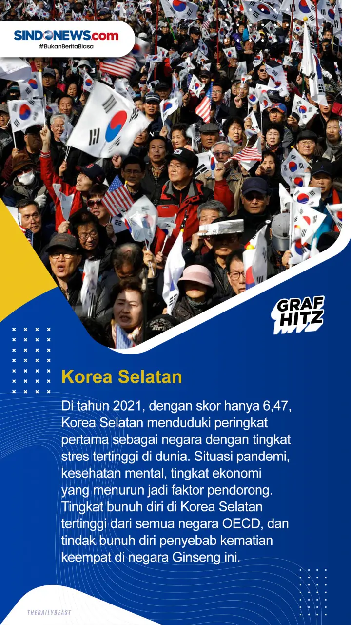 Berikut ini 3 Negara...