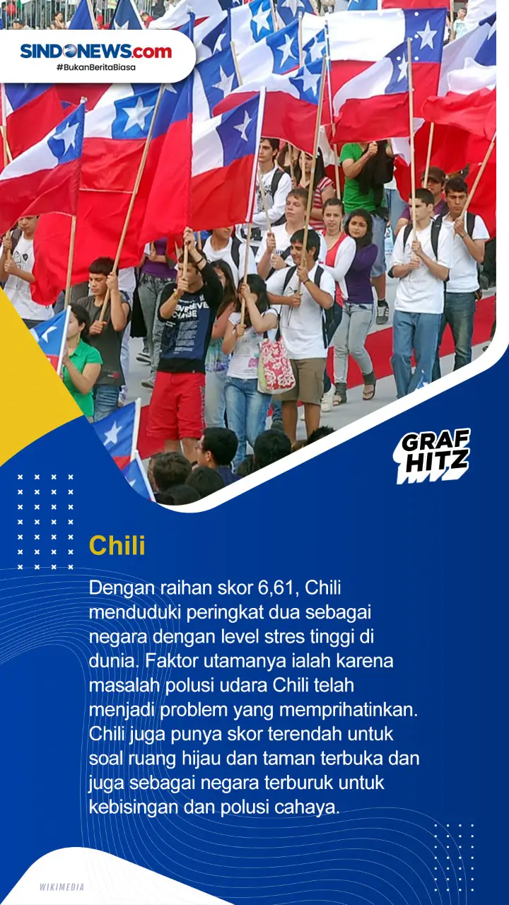 Berikut ini 3 Negara...
