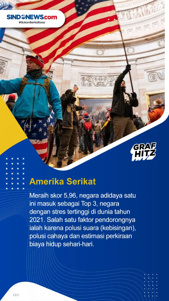 Berikut ini 3 Negara...