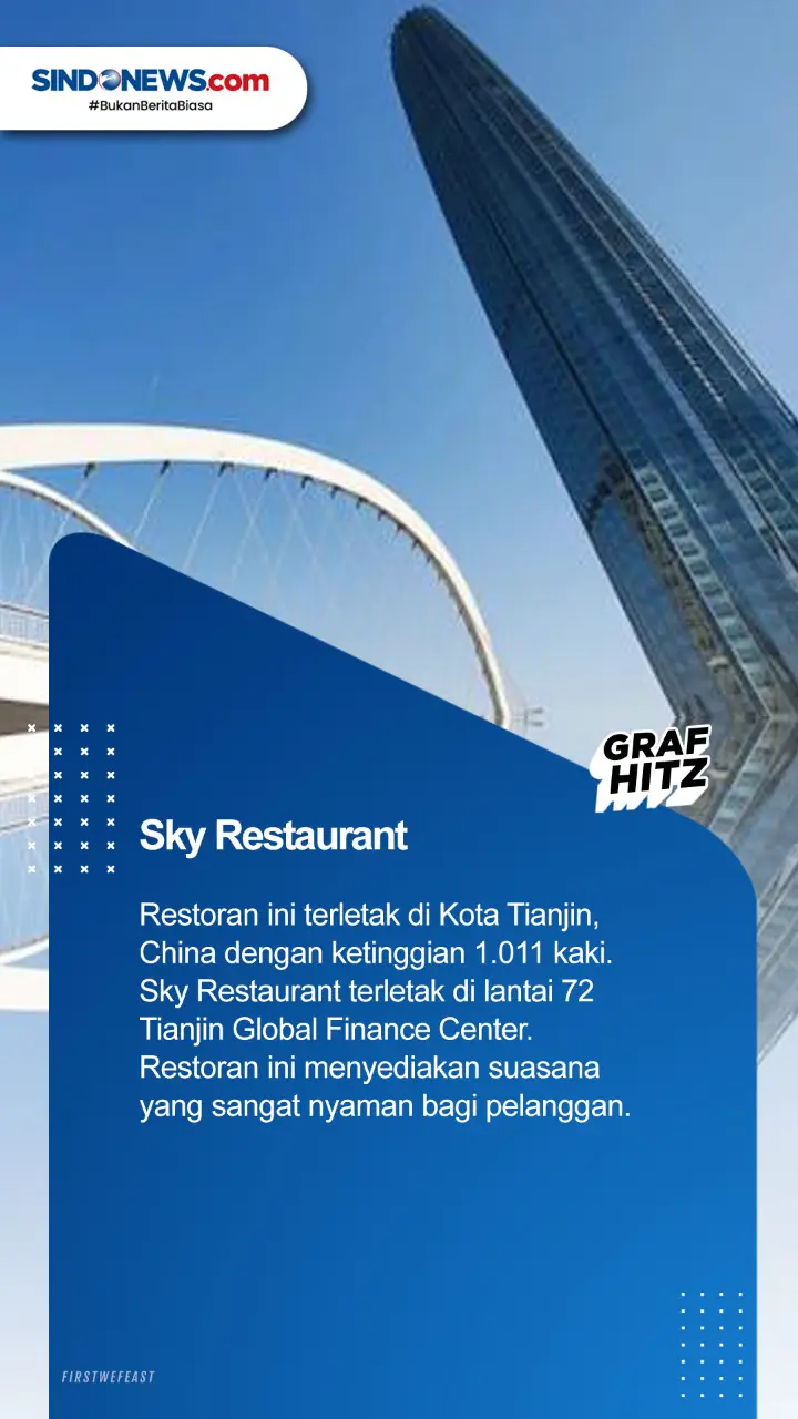 7 Restoran Tertinggi...