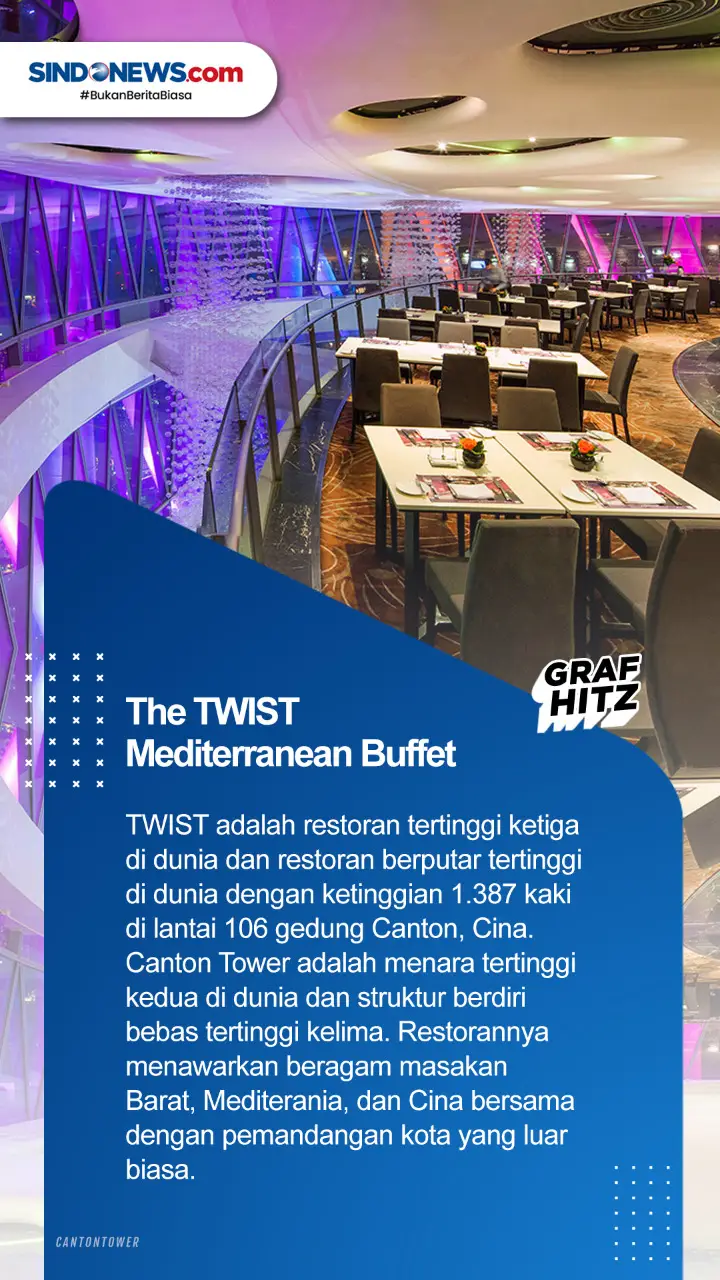 7 Restoran Tertinggi...