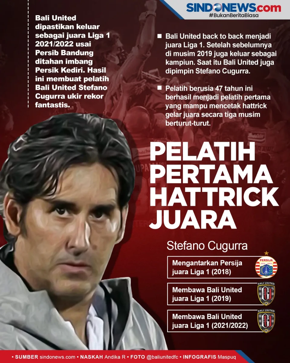 Stefano Cugurra, Pelatih...