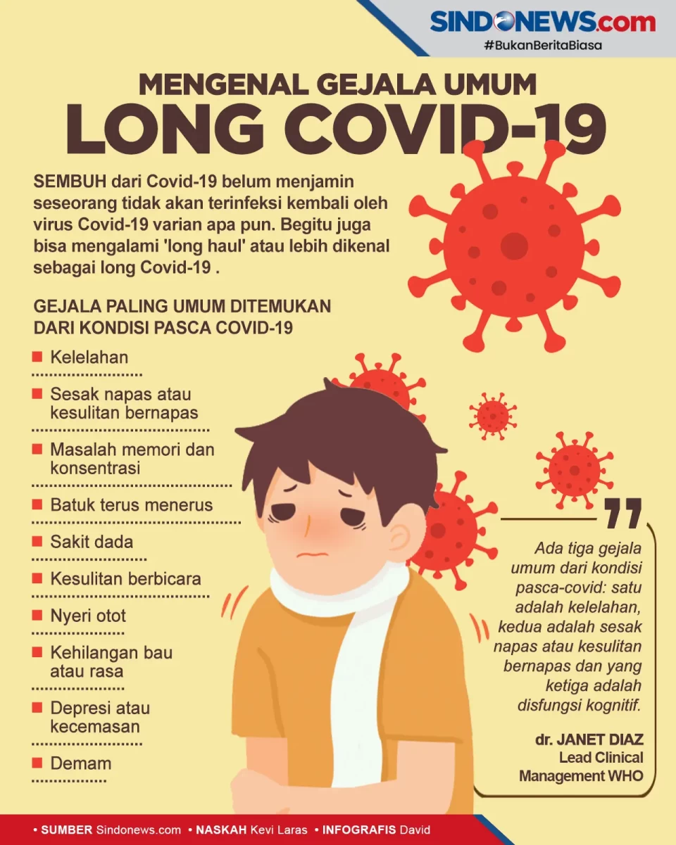 Mengenal Gejala Umum...