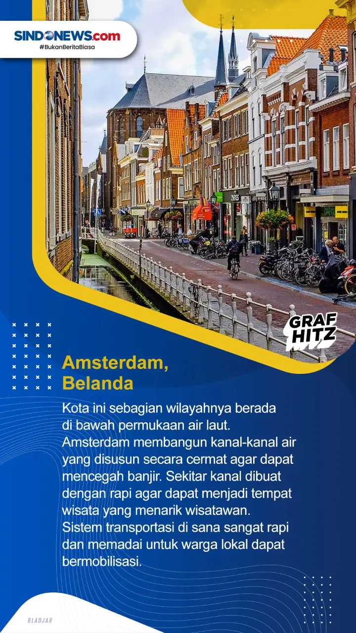 Lima Tempat dengan Tata...